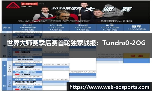 世界大师赛季后赛首轮独家战报：Tundra0-2OG