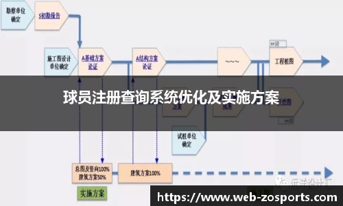 中欧体育